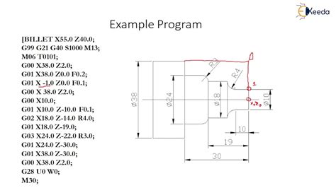 cnc lathe machine design pdf|cnc turning cycle program PDF.